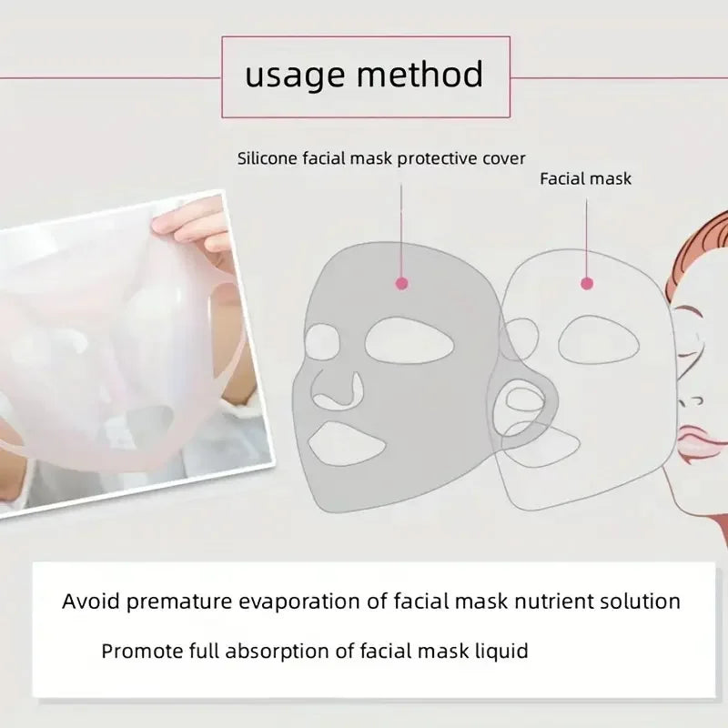 Veloura Skin Hydration Mask Cover